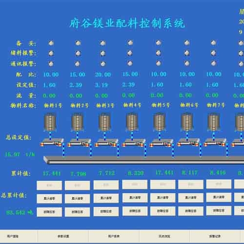 荊門稱重配料系統(tǒng)