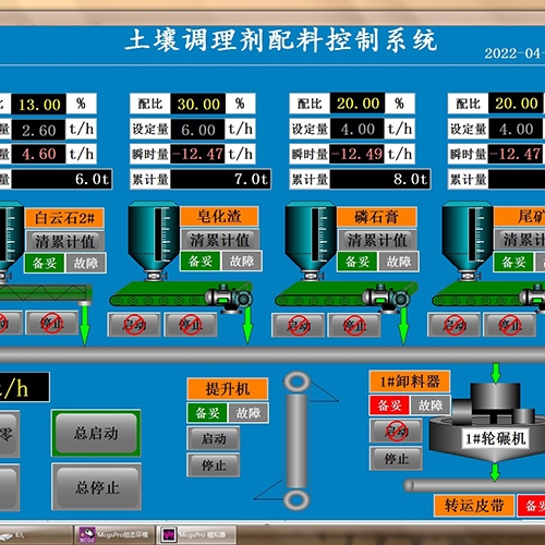 荊門控制系統(tǒng)